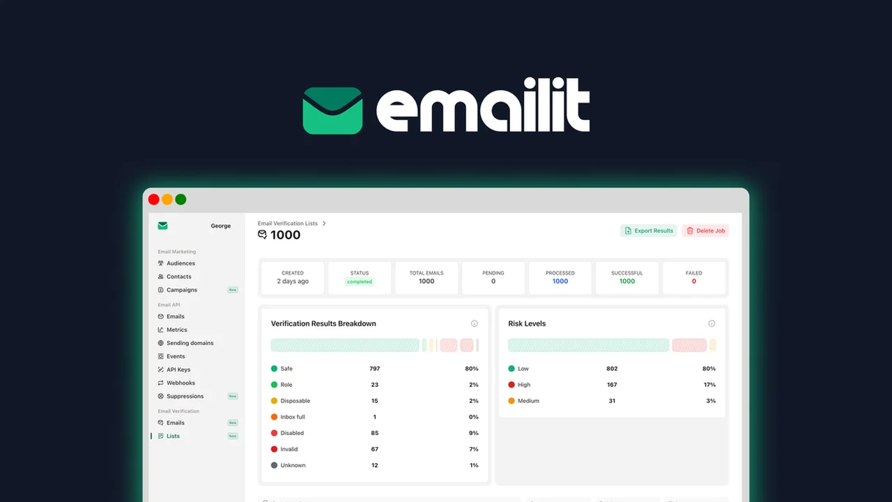 Emailit: Streamline Your Email Sending with Powerful Features