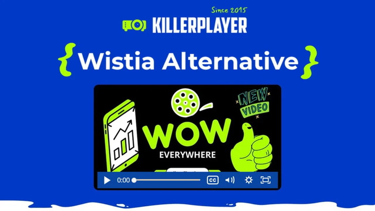 KillerPlayer Review: Elevate Your YouTube Videos with a Branded, Ad-Free Experience