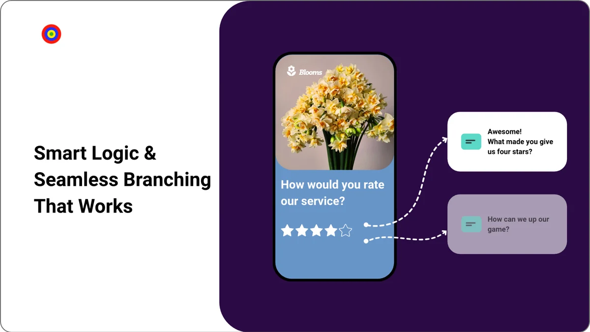 Use Cases