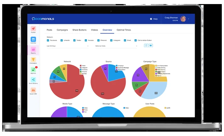 Sociamonials Review: Streamline Your Social Media Strategy 2 Use Cases